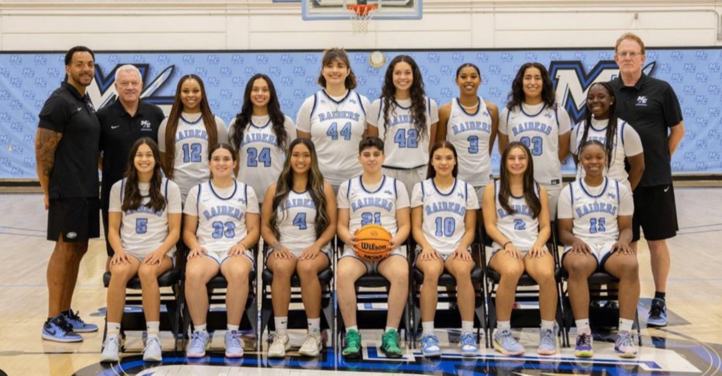 2023-24 Women's Basketball